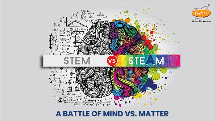 STEM v. STEAM: Why the Arts Matter! - Creative World School